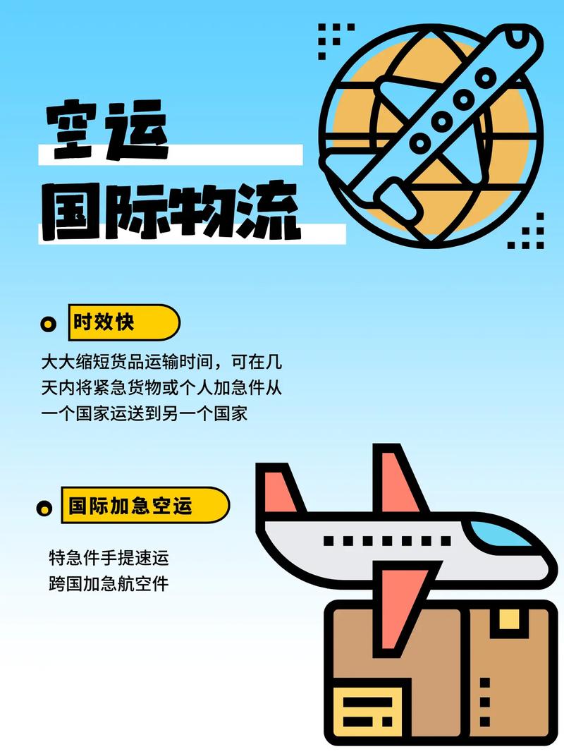 空運國際物流,空運國際物流專線,中國到俄羅斯,新加坡,馬來西亞,曼谷